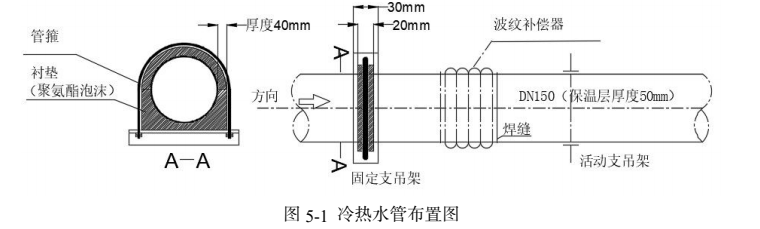 一建机电工程实务,模拟试卷,2025一建《机电工程管理与实务》高频考点4