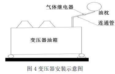 一建机电工程实务,模拟试卷,2025一建《机电工程管理与实务》深度自测2