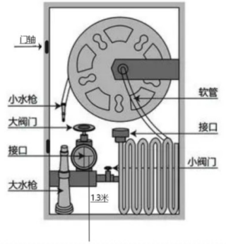 一建机电工程实务,模拟试卷,2025一建《机电工程管理与实务》深度自测2