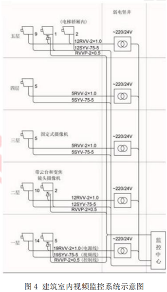 一建机电工程实务,模拟试卷,2025一建《机电工程管理与实务》高频考点1