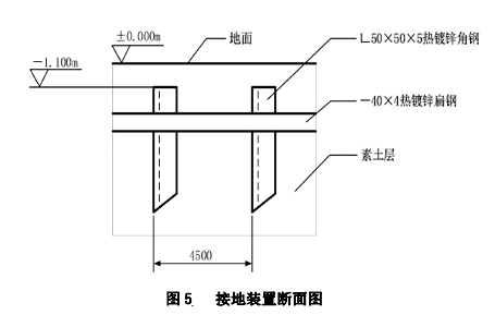一建机电工程实务,模拟试卷,2025一建《机电工程管理与实务》深度自测2