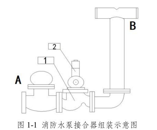 一建机电工程实务,模拟试卷,2025一建《机电工程管理与实务》高分预测卷2