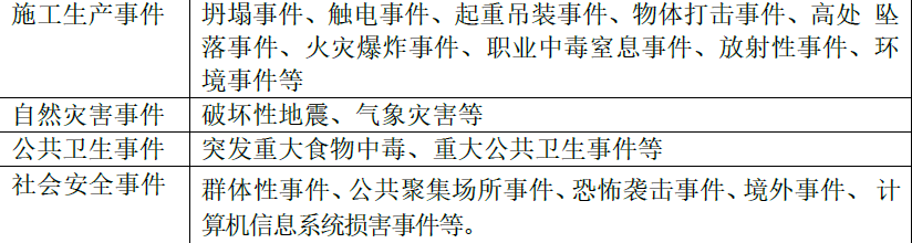 一建机电工程实务,模拟试卷,2025一建《机电工程管理与实务》深度自测1