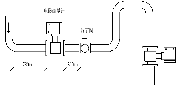 一建机电工程实务,模拟试卷,2025一建《机电工程管理与实务》模拟试卷1