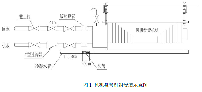 一建机电工程实务,模拟试卷,2025一建《机电工程管理与实务》高分预测卷2