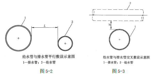 一建机电工程实务,模拟试卷,2025一建《机电工程管理与实务》高分预测卷5 一建机电工程实务,模拟试卷,2025一建《机电工程管理与实务》高分预测卷5