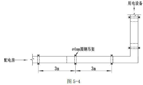 一建机电工程实务,模拟试卷,2025一建《机电工程管理与实务》高分预测卷5 一建机电工程实务,模拟试卷,2025一建《机电工程管理与实务》高分预测卷5