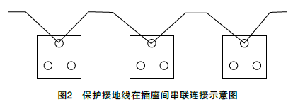 一建机电工程实务,模拟试卷,2025一建《机电工程管理与实务》高分预测卷4