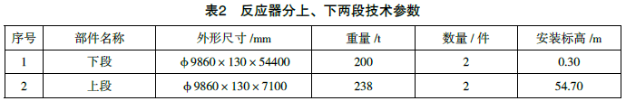 一建机电工程实务,模拟试卷,2025一建《机电工程管理与实务》高分预测卷4