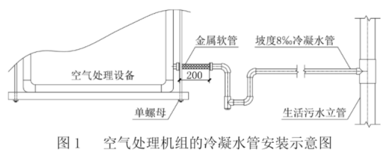 一建机电工程实务,模拟试卷,2025一建《机电工程管理与实务》模拟试卷3