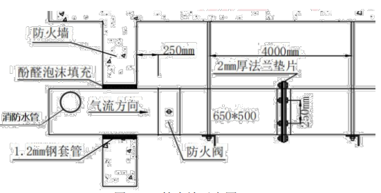 一建机电工程实务,模拟试卷,2025一建《机电工程管理与实务》模拟试卷4