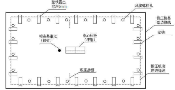 一建机电工程实务,模拟试卷,2025一建《机电工程管理与实务》高分预测卷3