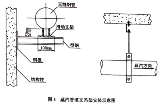 一建机电工程实务,模拟试卷,2025一建《机电工程管理与实务》模拟试卷4