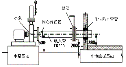 一建机电工程实务,模拟试卷,2025一建《机电工程管理与实务》模拟试卷4 一建机电工程实务,模拟试卷,2025一建《机电工程管理与实务》模拟试卷4