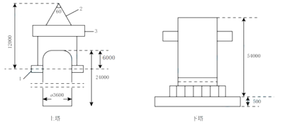 一建机电工程实务,模拟试卷,2025一建《机电工程管理与实务》模拟试卷4