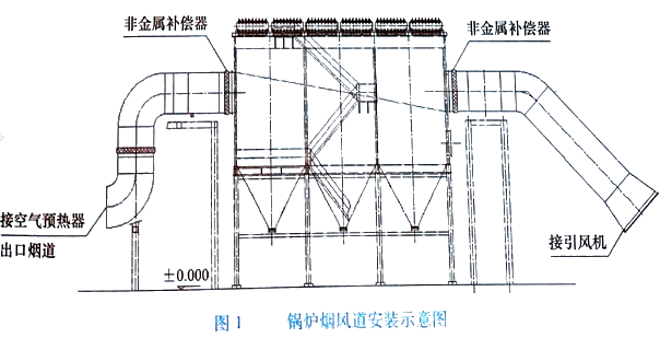 一建机电工程实务,模拟试卷,2025一建《机电工程管理与实务》高频考点1