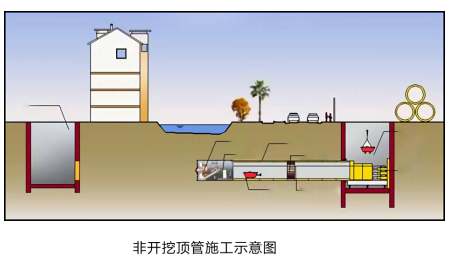 一建机电工程实务,章节练习,基础复习,综合练习 一建机电工程实务,章节练习,基础复习,综合练习