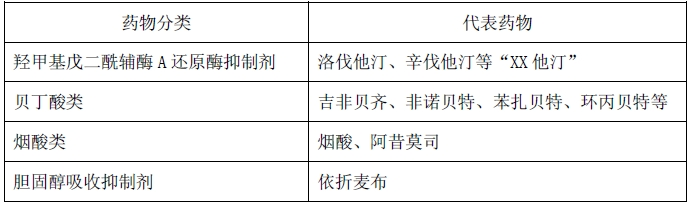 西药学专业二,高分通关卷,2021年执业药师考试《药学专业知识二》高分通关卷4 西药学专业二,高分通关卷,2021年执业药师考试《药学专业知识二》高分通关卷4