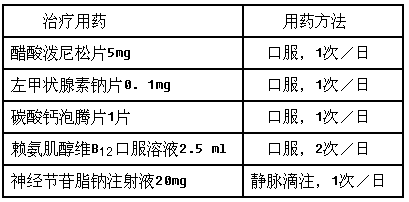 西药学专业二,章节练习,基础复习,内分泌系统疾病用药 西药学专业二,章节练习,基础复习,内分泌系统疾病用药