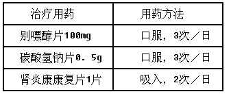西药学专业二,章节练习,基础复习,解热、镇痛、抗炎、抗风湿药及抗痛风药