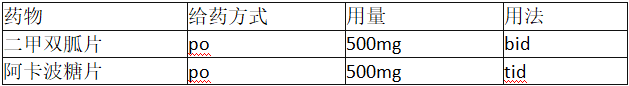 西药学专业二,章节练习,基础复习,内分泌系统疾病用药