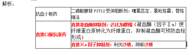 西药学专业二,历年真题,2020年执业药师考试《药学专业知识二》真题