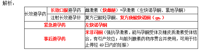 西药学专业二,历年真题,2020年执业药师考试《药学专业知识二》真题