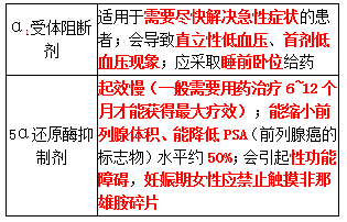 西药学专业二,历年真题,2020年执业药师考试《药学专业知识二》真题