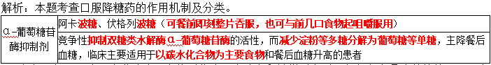 西药学专业二,真题章节,西药学专业二
