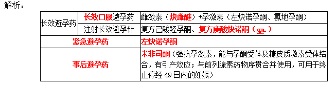 西药学专业二,章节练习,基础复习,真题练习