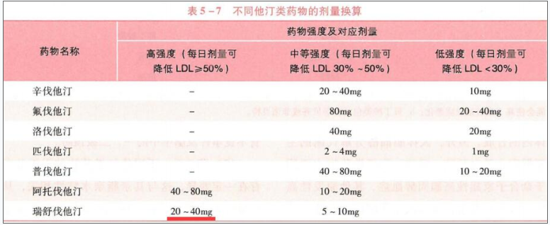 西药学专业二,章节练习,基础复习,真题练习
