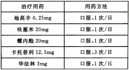 西药学专业二,章节练习,西药学专业二模拟