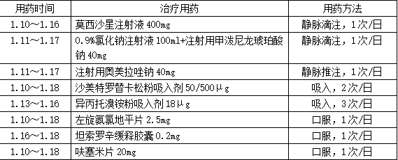 西药学专业二,章节练习,西药学专业（二）