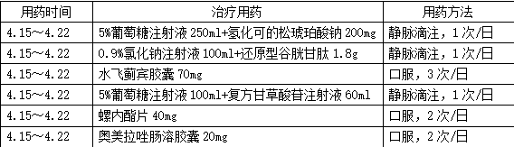 西药学专业二,章节练习,西药学专业（二）