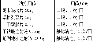 西药学专业二,章节练习,西药学专业（二）