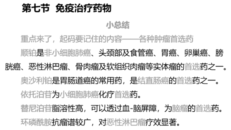 西药学专业二,真题章节,执业药师考试药学专业知识二