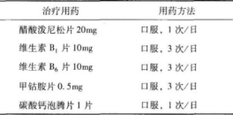 西药学专业二,预测试卷,2021年执业药师考试《药学专业知识二》名师预测卷3