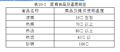 初级旅游经济,模拟考试,2021年初级经济师《旅游经济实务》模考试卷1