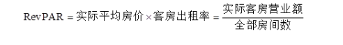 初级旅游经济,预测试卷,2021年初级经济师《旅游经济实务》名师预测卷1
