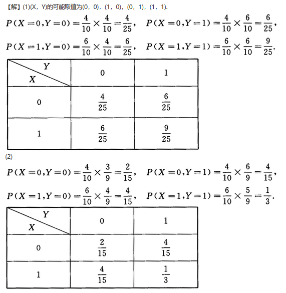 其他工学类,章节练习,基础复习,数学,概率统计部分