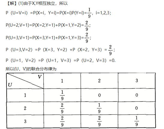 其他工学类,章节练习,基础复习,数学,概率统计部分