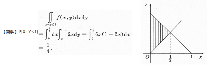 其他工学类,章节练习,基础复习,数学,概率统计部分