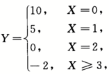 其他工学类,章节练习,基础复习,数学,概率统计部分