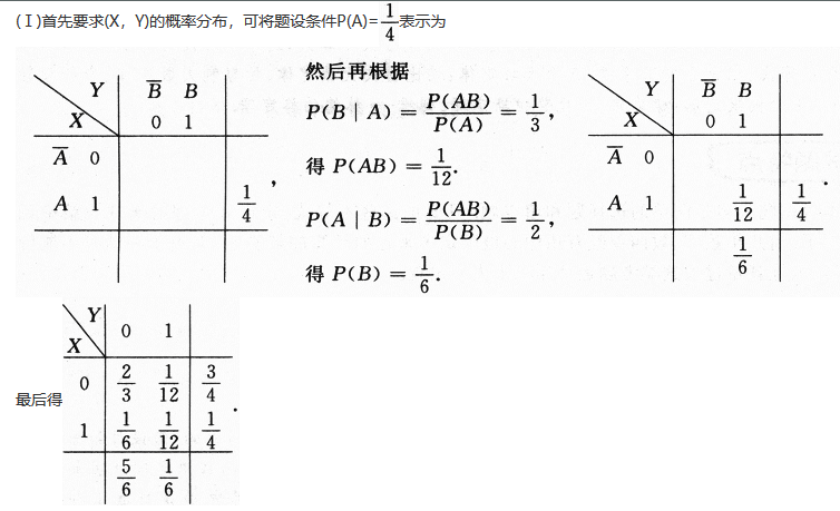 其他工学类,章节练习,基础复习,数学,概率统计部分