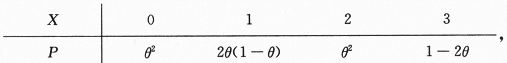其他工学类,章节练习,基础复习,数学,概率统计部分
