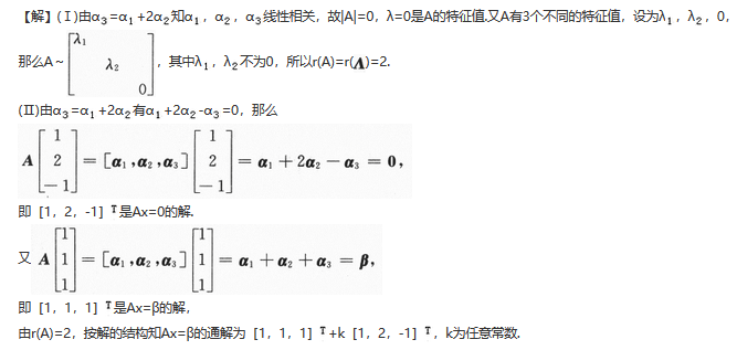 其他工学类,章节练习,基础复习,数学,线性代数部分