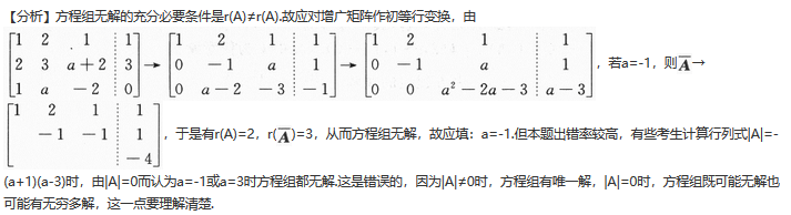 其他工学类,章节练习,基础复习,数学,线性代数部分