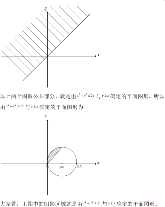 其他工学类,章节练习,基础复习,数学,高等数学部分
