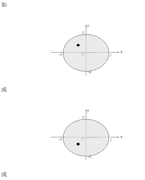 其他工学类,章节练习,基础复习,数学,高等数学部分