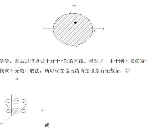 其他工学类,章节练习,基础复习,数学,高等数学部分